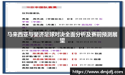 马来西亚与斐济足球对决全面分析及赛前预测展望